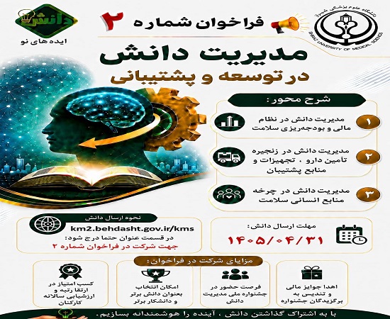 فراخوان&zwnj;های مدیریت دانش